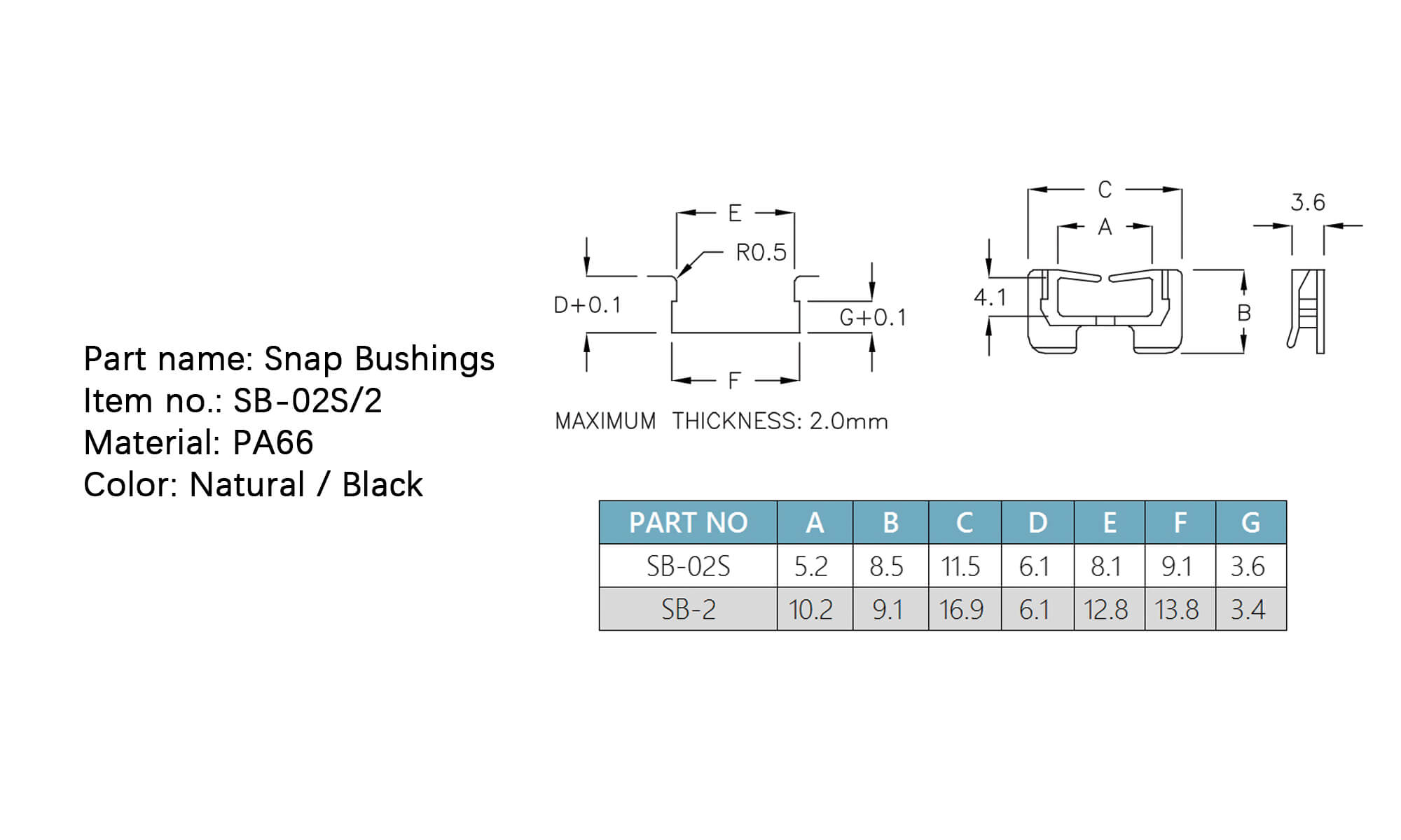 Snap Bushings SB-2